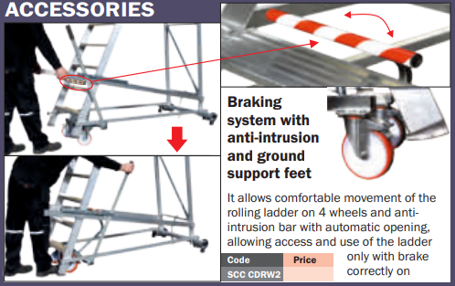 Dodatna oprema po želji: Sistem izvlečnih koles za premikanje lestve